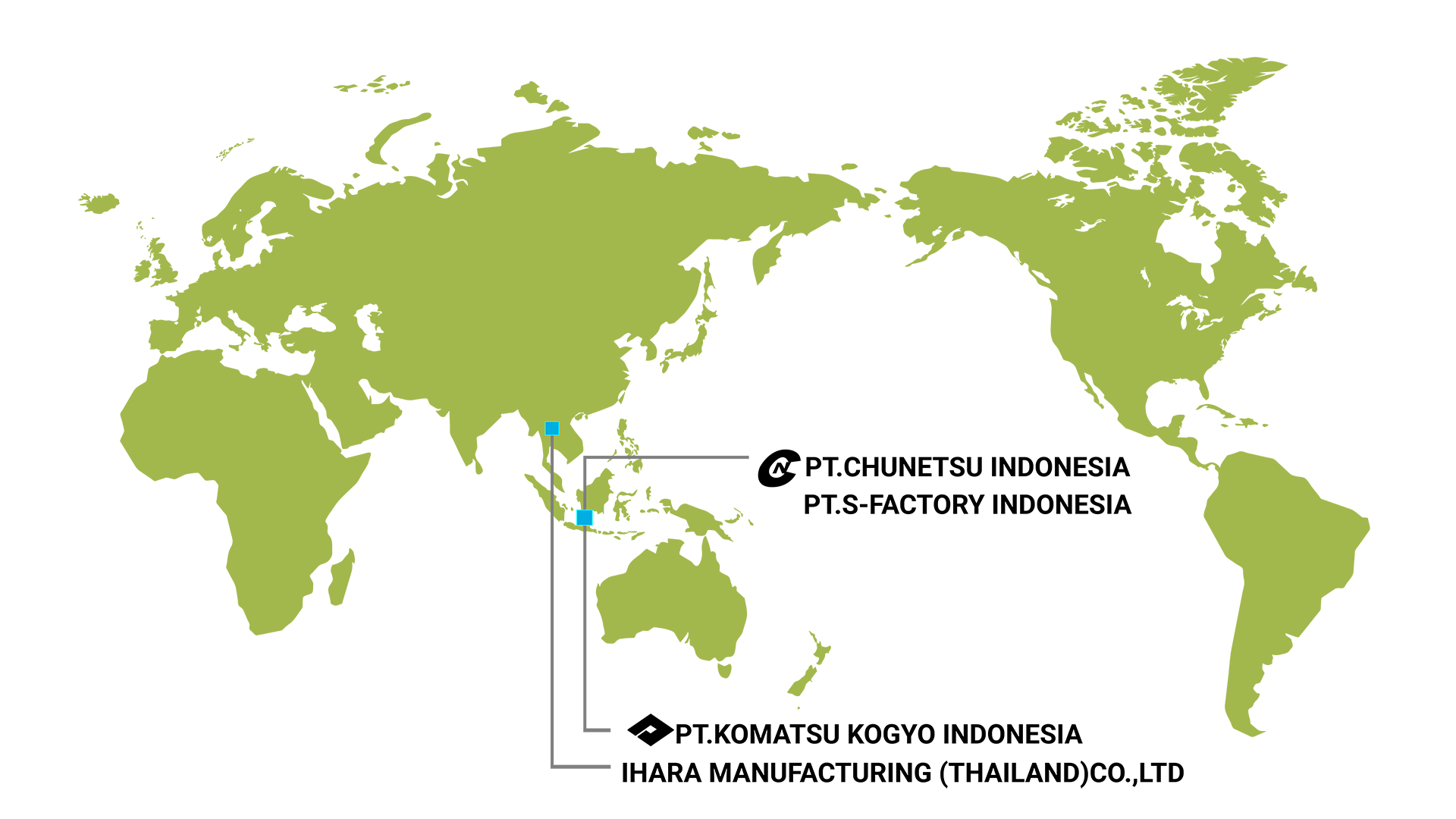 海外技術提携図